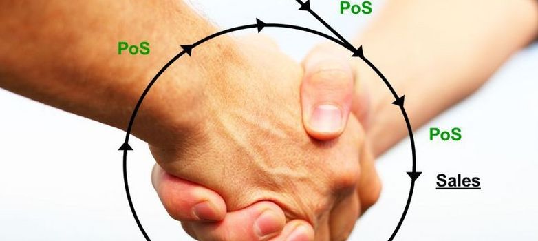 Erfolgreicher Vertrieb von Service-Leistungen Bildmotiv zum Seminar Erfolgreicher Vertrieb von Service-Leistungen